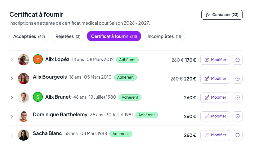 Liste des inscriptions avec un certificat médical à fournir, avec le bouton pour contacter les pratiquants concernés
