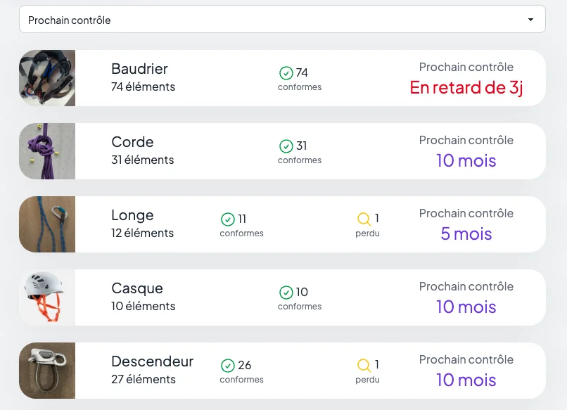 Registre des EPI par type de matériel : baudriers, cordes, longes, casques et descendeurs, avec les pièces conformes ou perdues et le prochain contrôle