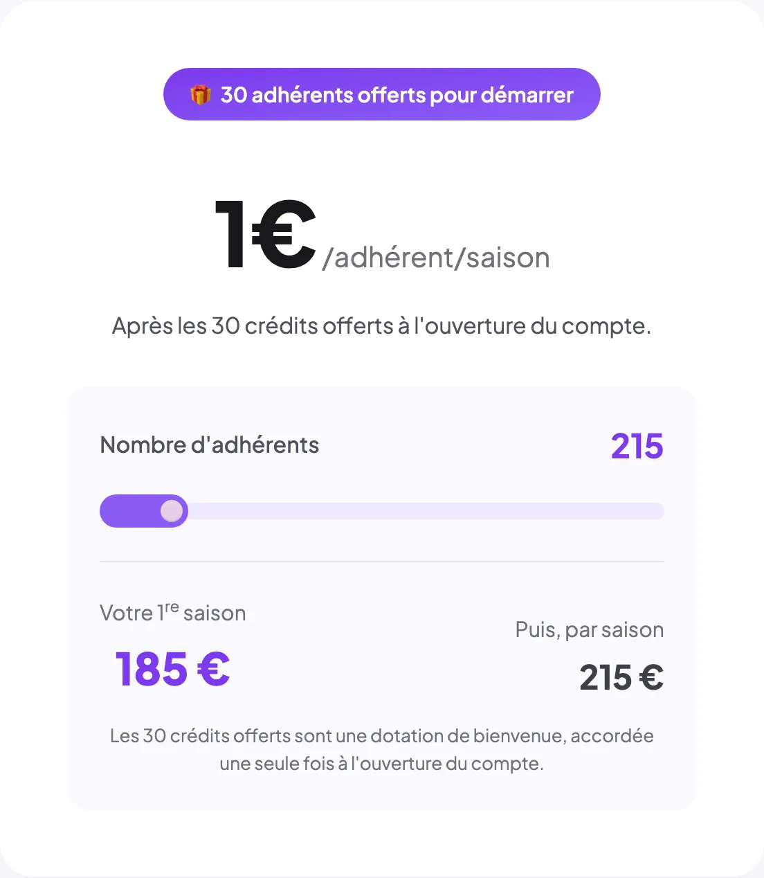 Tarification Intraclub : 1 € par adhérent et par saison