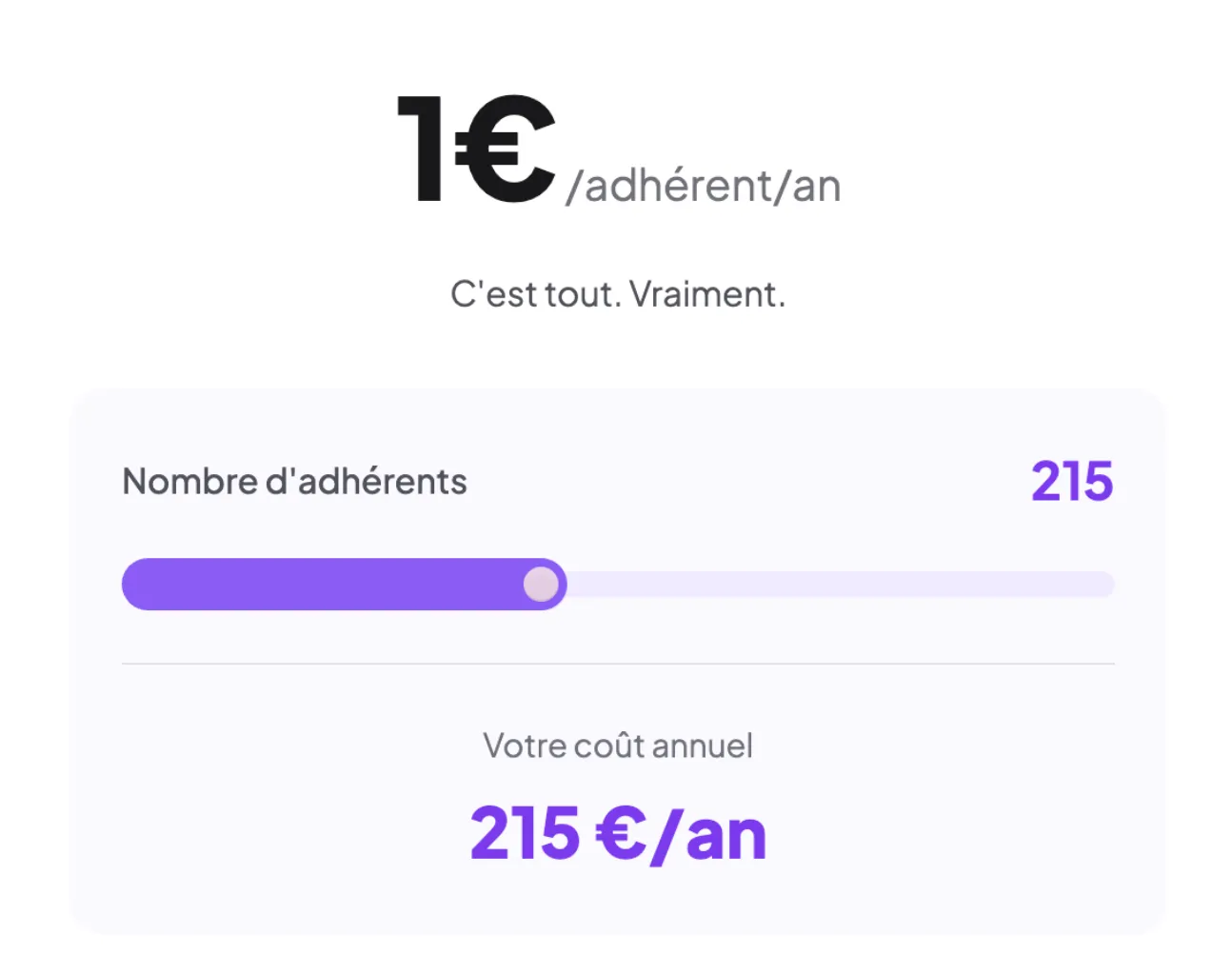 Tarification Intraclub : 1€ par adhérent par an