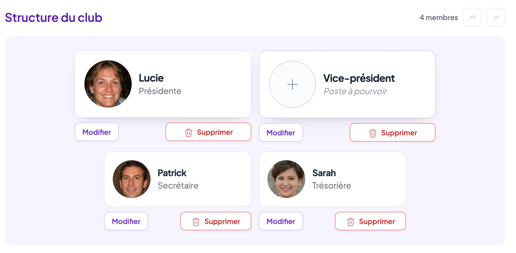 Organigramme d'un club sportif : présidente, vice-président, secrétaire et trésorière
